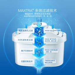 滤芯使用图.jpg