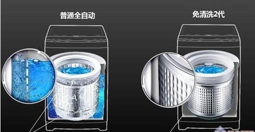 据权威数据显示，自2014年8月问世至今，彻底解决洗衣机内桶脏百年难题的海尔免清洗洗衣机，销量已突破80万台，刷新行业单一品类的销售记录，是洗衣机行业近年来叫好又叫座的精品。