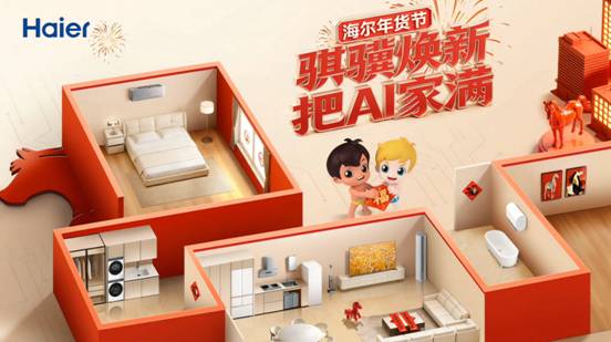 营销变革!海尔众测实现从“品牌说”到“用户说”