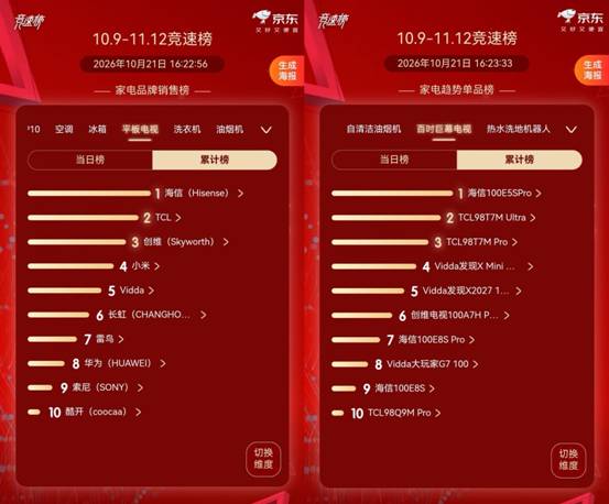 双11百吋巨幕TOP1：海信小墨E5S Pro，好画质才是硬标准